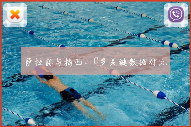 萨拉赫与梅西、C罗关键数据对比